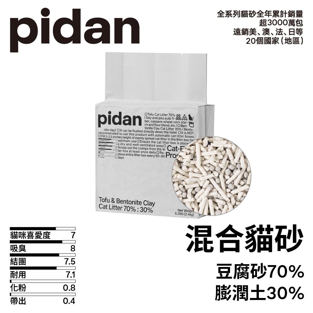 7-11超取專區 貓砂全品項